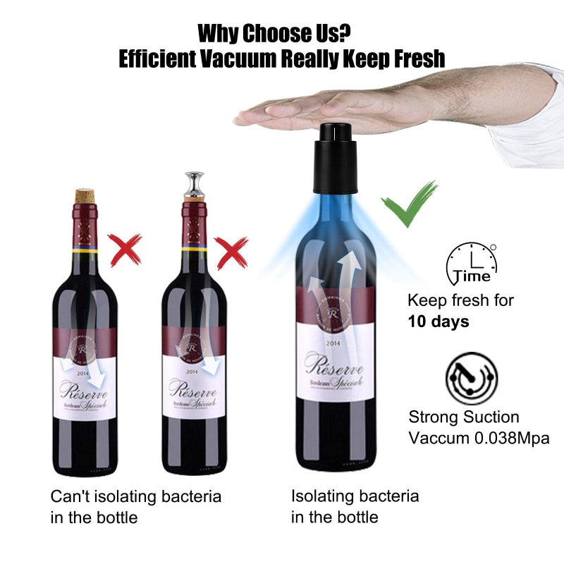 Hanlomele [2 PACK]Wine Bottle Stoppers, Reusable Wine Stoppers, Vacuum Wine Preserver with Time Scale Record, Wine Savers Vacuum Pump Corks Keep Wine Really Fresh, Best Gift Accessories. - Image 2